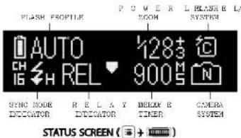 Cactus V6 II - LCD Panel - 2