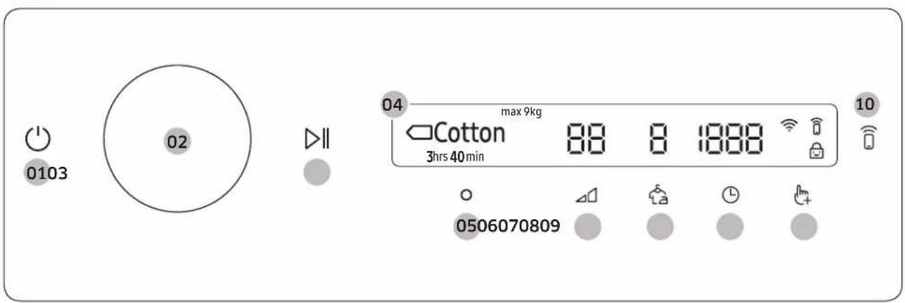 0103 02 04 max 9kg Cotton 88 8 1888 3hrs 40min 10 0506070809
