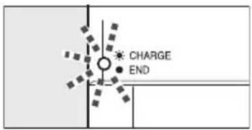 CHARGE END