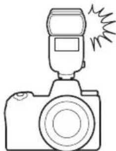 NIKON Z 7II - Blesky namontované na fotoaparátu - 1