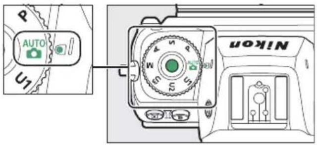 AUTO U7 Nikon