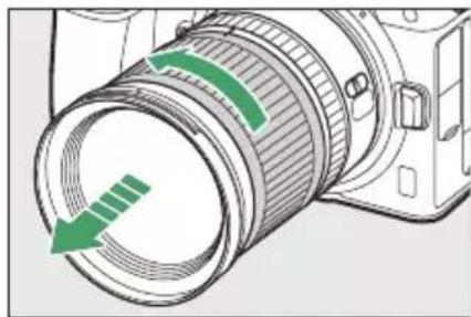 NIKON Z 7II - Čočky se zasouvacími hlavněmi - 1