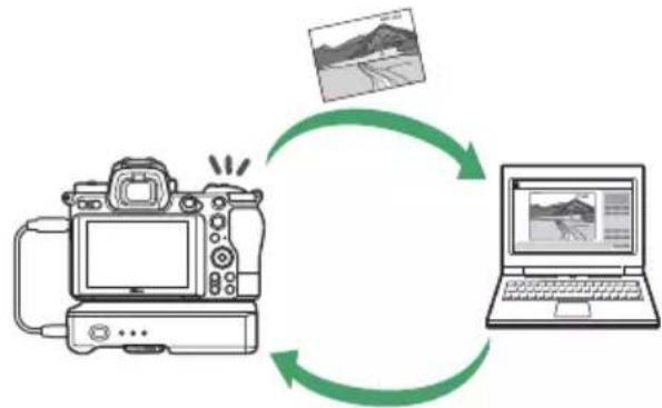NIKON Z 7II - Ovládejte fotoaparát a fotografujte na dálku z počítače - 1