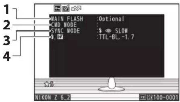 MAIN FLASH :Optional CMD MODE :$ SYNC MODE :$ SLOW $, 27 :TTL-BL,-1.7 NIKON Z 6_2 版100-0001