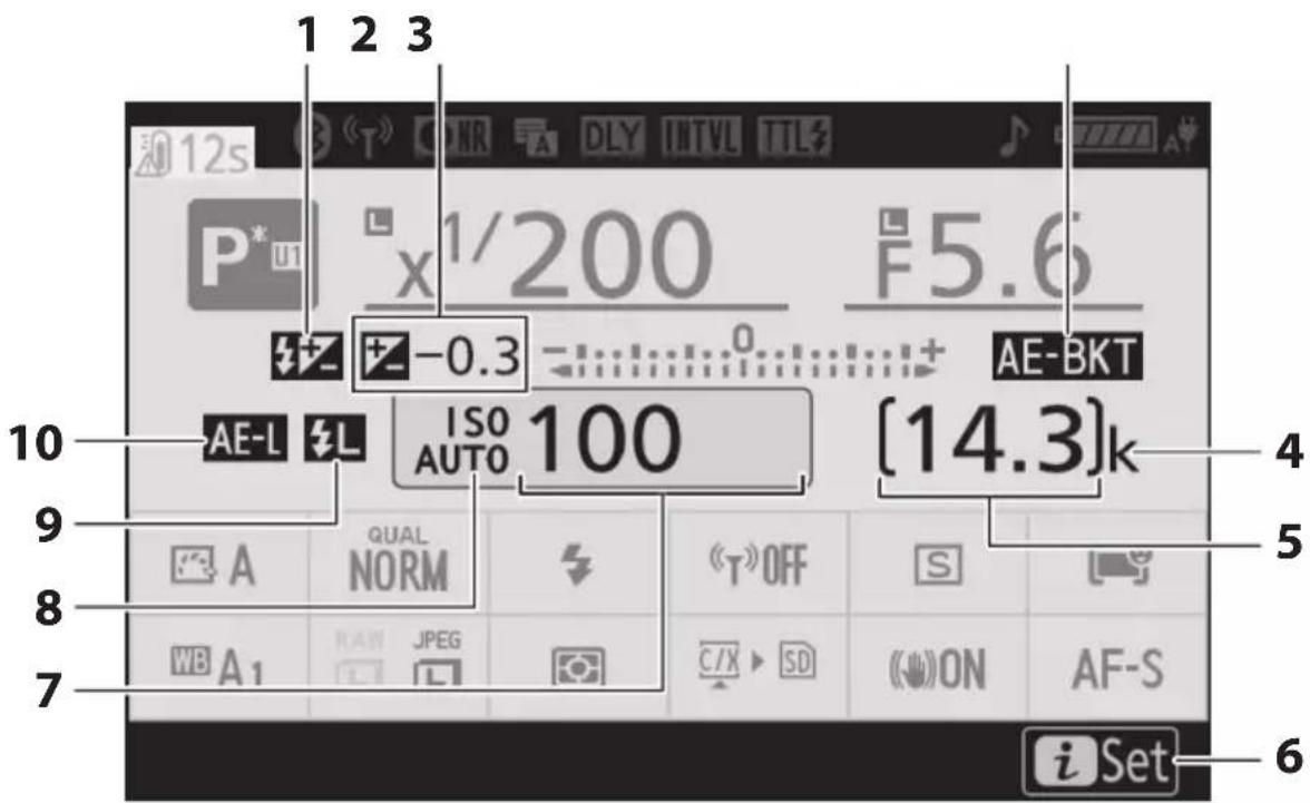 1 2 3 P* UT x1/200 F5.6 -0.3 AE-BKT 10 AE-L #L ISO AUTO 100 [14.3]k 9 A QUAL NORM 8 WB A1 RAN JPEG 7 i Set 5 6