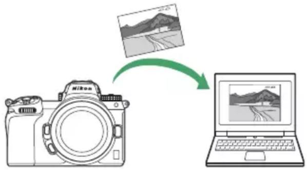 NIKON Z 7II - Co pro vás může udělat Wi-Fi - 1