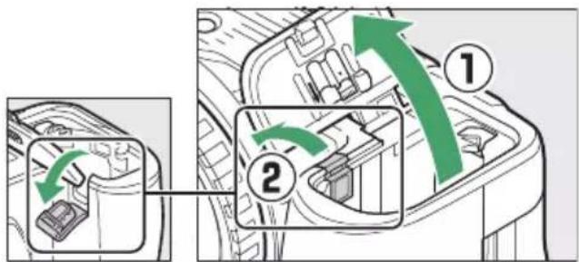 NIKON Z 7II - Připojení napájecího konektoru a AC adaptéru - 1