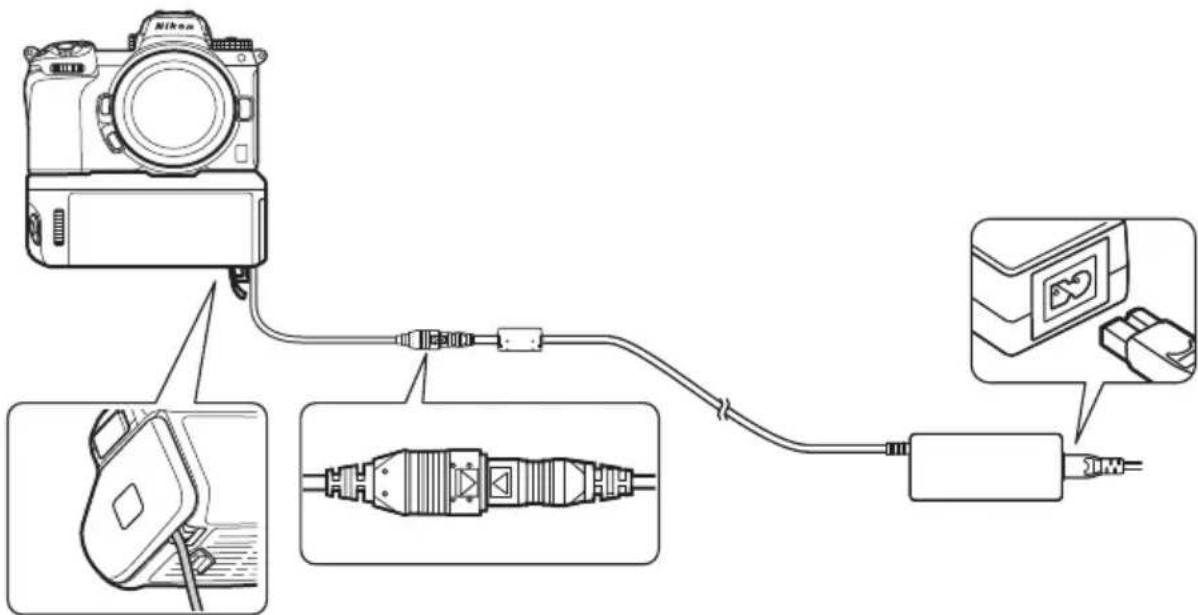 NIKON Z 7II - Použití volitelného AC adaptéru a napájecího konektoru - 1