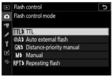 Flash control Flash control mode TTL TTL @A$ Auto external flash GN$ Distance-priority manual M$ Manual RPT$ Repeating flash