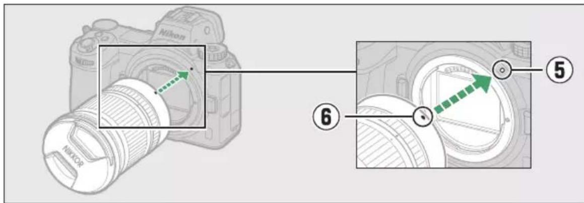NIKON Z 7II - Připevnění objektivu - 2
