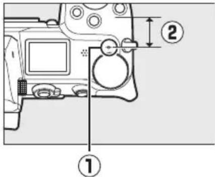 NIKON Z 7II - Značka ohniskové roviny a vzdálenost zadní příruby - 1