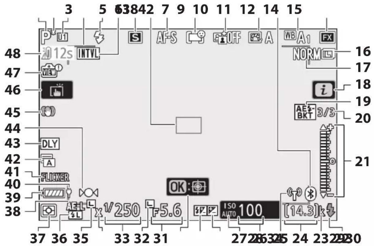 3 5 63842 7 9 10 11 12 14 15 P U1 S AF-S C OFF A WBA1 FX INTVL 48 47 VIEW i NORM 16 17 46 45 44 43 DLY A FLICKER 20 21 39 38 37 36 35 33 32 31 27 26 25 24 23 22 30 AE L x/250 F5.6 ISO AUTO 100 [14.3]k