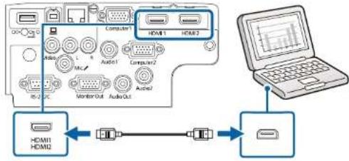 EPSON EB-FH06 - Připojení k počítači pro HDMI obraz a zvuk - 4
