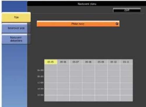 Nastaveni planu ZBT Plan Rechtsvist plan Nastaveni delancere Pitar novy 05-05 05-06 05-07 05-08 05-09 05-10 05-11 04:00 05:00 12:00 14:00 20:00