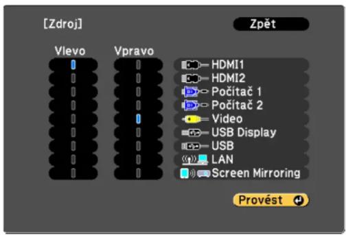 [Zdroj] Vlevo Vpravo HDMI1 HDMI2 Počítač 1 Počítač 2 Video USB Display USB LAN Screen Mirroring Zpět Provést