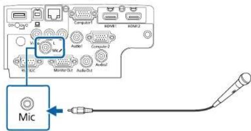 Osc V A L Mic Audio1 Computer1 HDMI1 HDMI2 Audi2 MicroOut Monitor Out AudioOut Mic