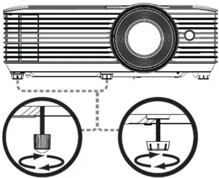 Diagram showing a projector with rotating components and its internal mechanism, illustrating the circuit or operation.