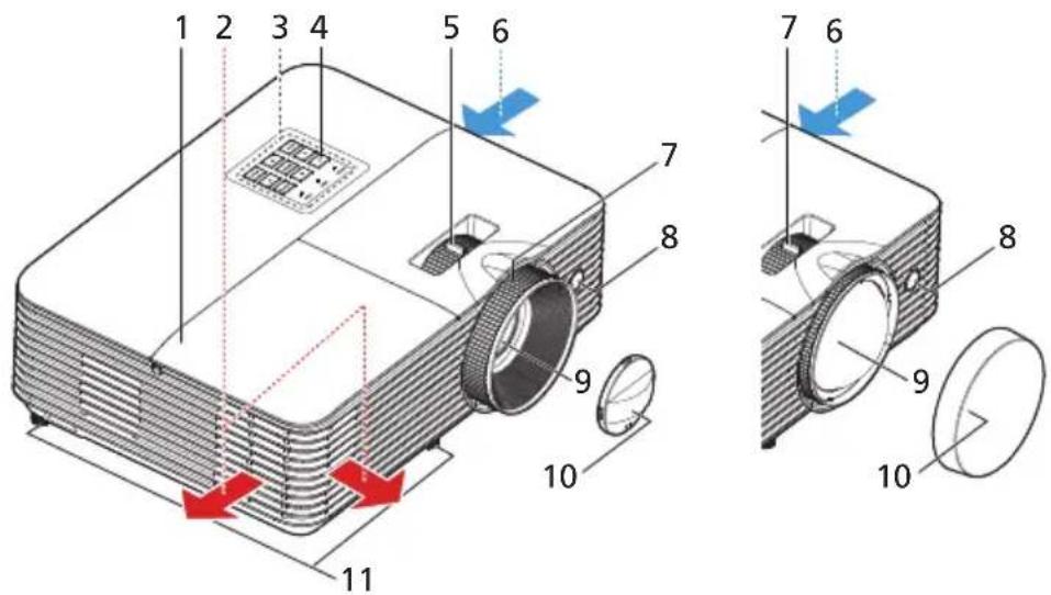 1 2 3 4 5 6 7 8 9 10 11 7 6 8 9 10