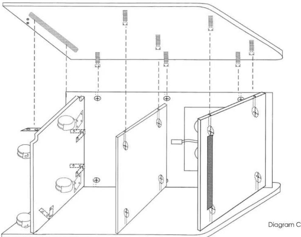 Oklahoma Sound Aristocrat - ASSEMBLY OF LECTERN - 2