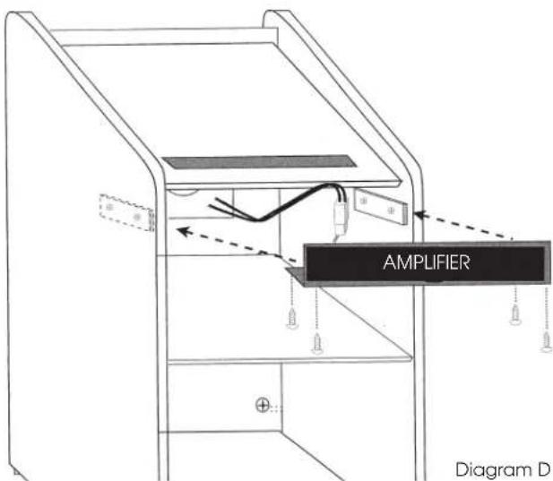 Oklahoma Sound Aristocrat - ASSEMBLY OF LECTERN - 3
