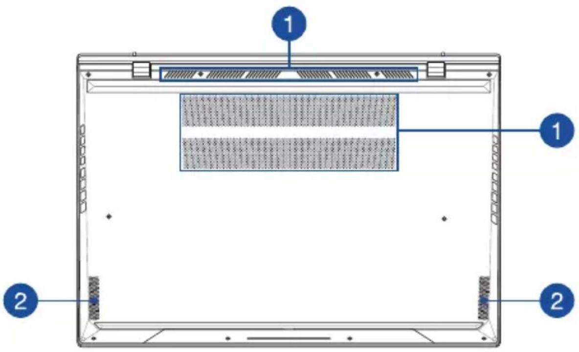 ASUS ZenBook Pro Duo 15 - DŮLEŽITÉ! - 1
