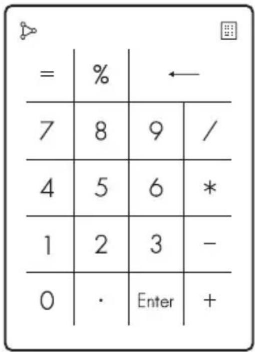= % ← 7 8 9 / 4 5 6 * 1 2 3 - 0 · Enter +