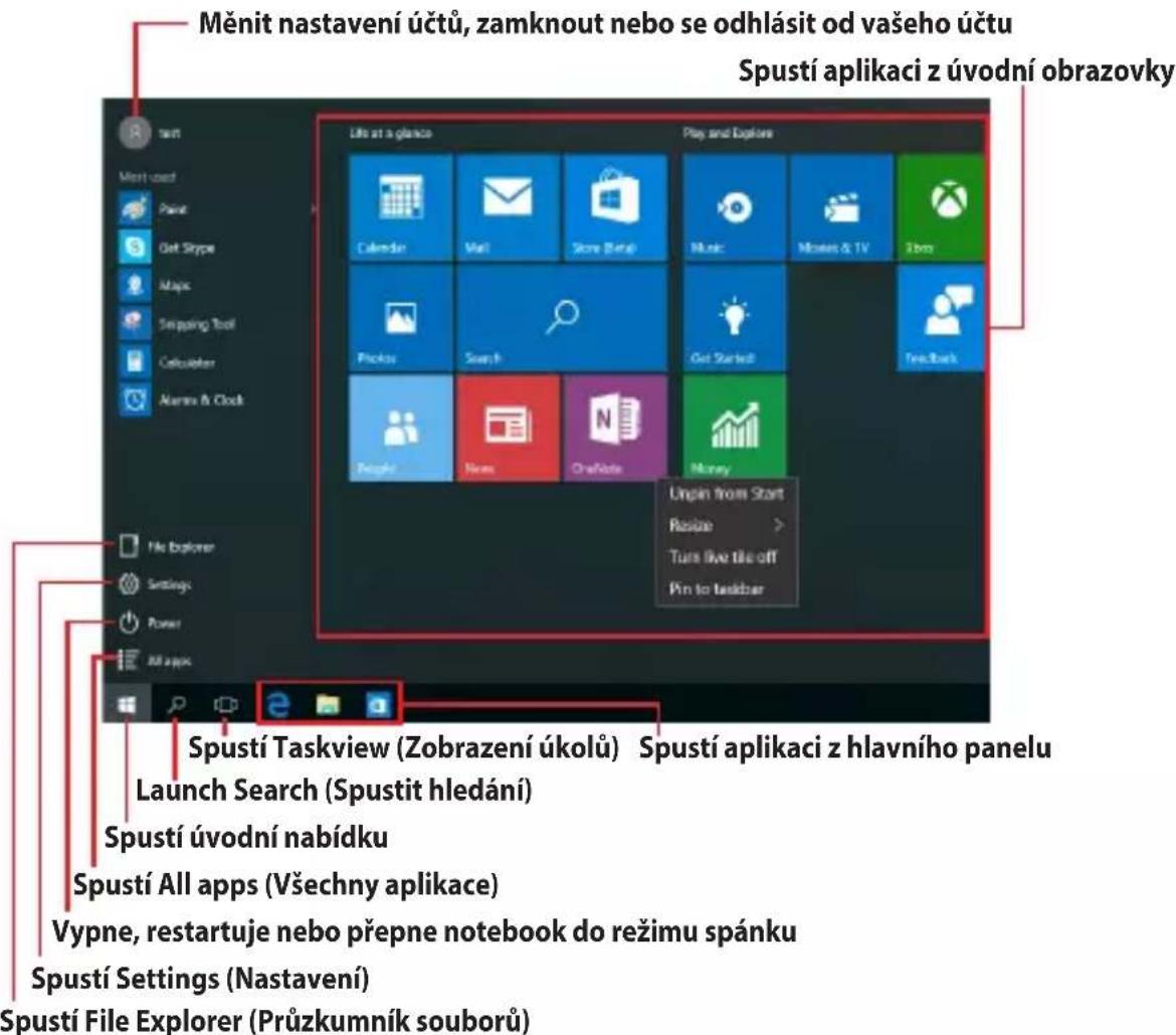 Měnit nastavení účtů, zamknout nebo se odhlásit od vašeho účtu Spustí aplikaci z úvodní obrazovky Měnit user Pane Get Skype Mapie Snapping Tool Calculator Alarms & Clock Life at a glance Play and Explore Calendar Mail Store (Bar) Music Movies & TV Zbox Plocks Search Get Started Textbook People News OneNote Money Unpin from Start Resume > Turn live tile off Pin to taskbar No Explorer Settings Power All apps Spustí Taskview (Zobrazení úkolů) Spustí aplikaci z hlavního panelu Launch Search (Spustit hledání) Spustí úvodní nabídku Spustí All apps (Všechny aplikace) Vypne, restartuje nebo přepne notebook do režimu spánku Spustí Settings (Nastavení) Spustí File Explorer (Průzkumník souborů)