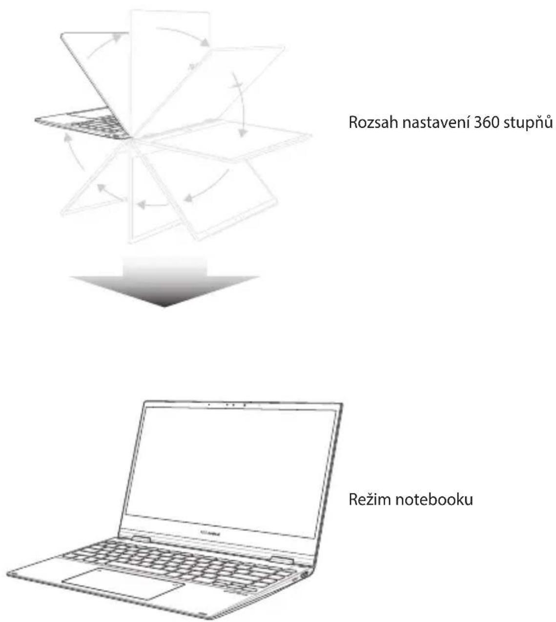 ASUS ZenBook Flip S - Otáčení panelu displeje - 1