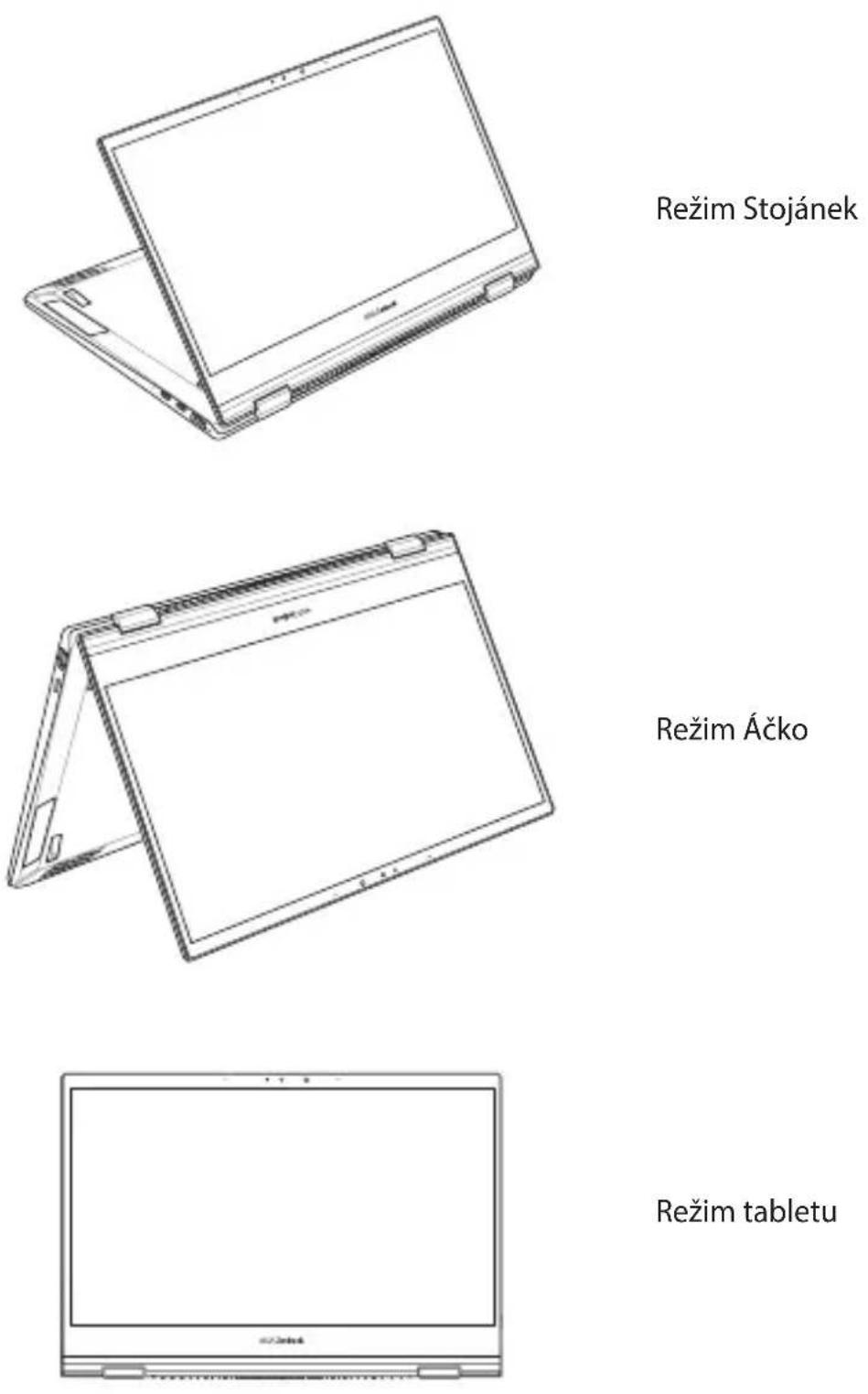 ASUS ZenBook Flip S - Otáčení panelu displeje - 2