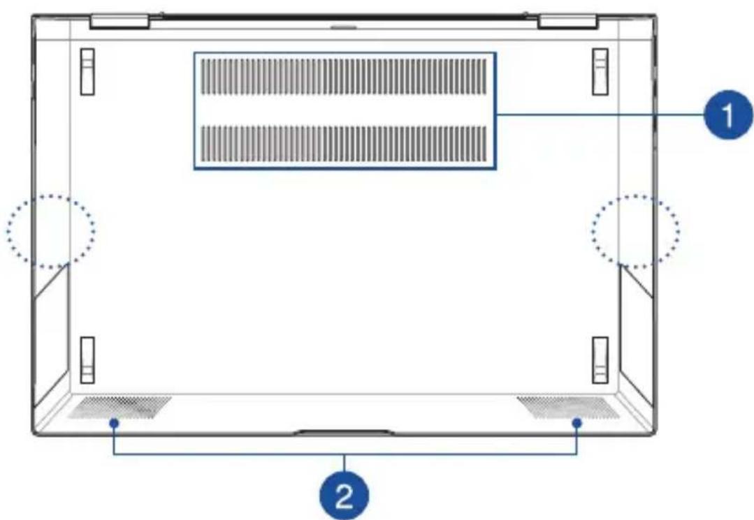 ASUS ZenBook Flip S - DŮLEŽITÉ! - 1