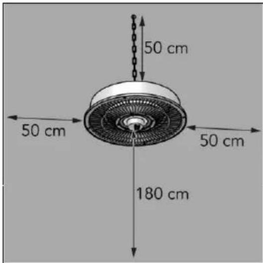 50 cm 50 cm 50 cm 180 cm