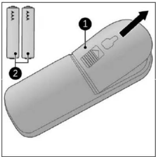 Eurom Partytent Heater 1500 RC - FÖRSIKTIGHET - 2