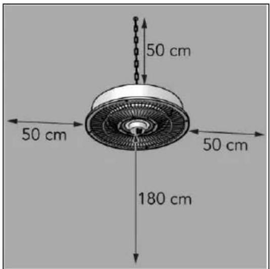 50 cm 50 cm 50 cm 180 cm