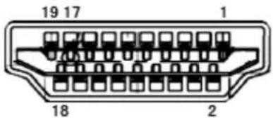 19 17 1 18 2