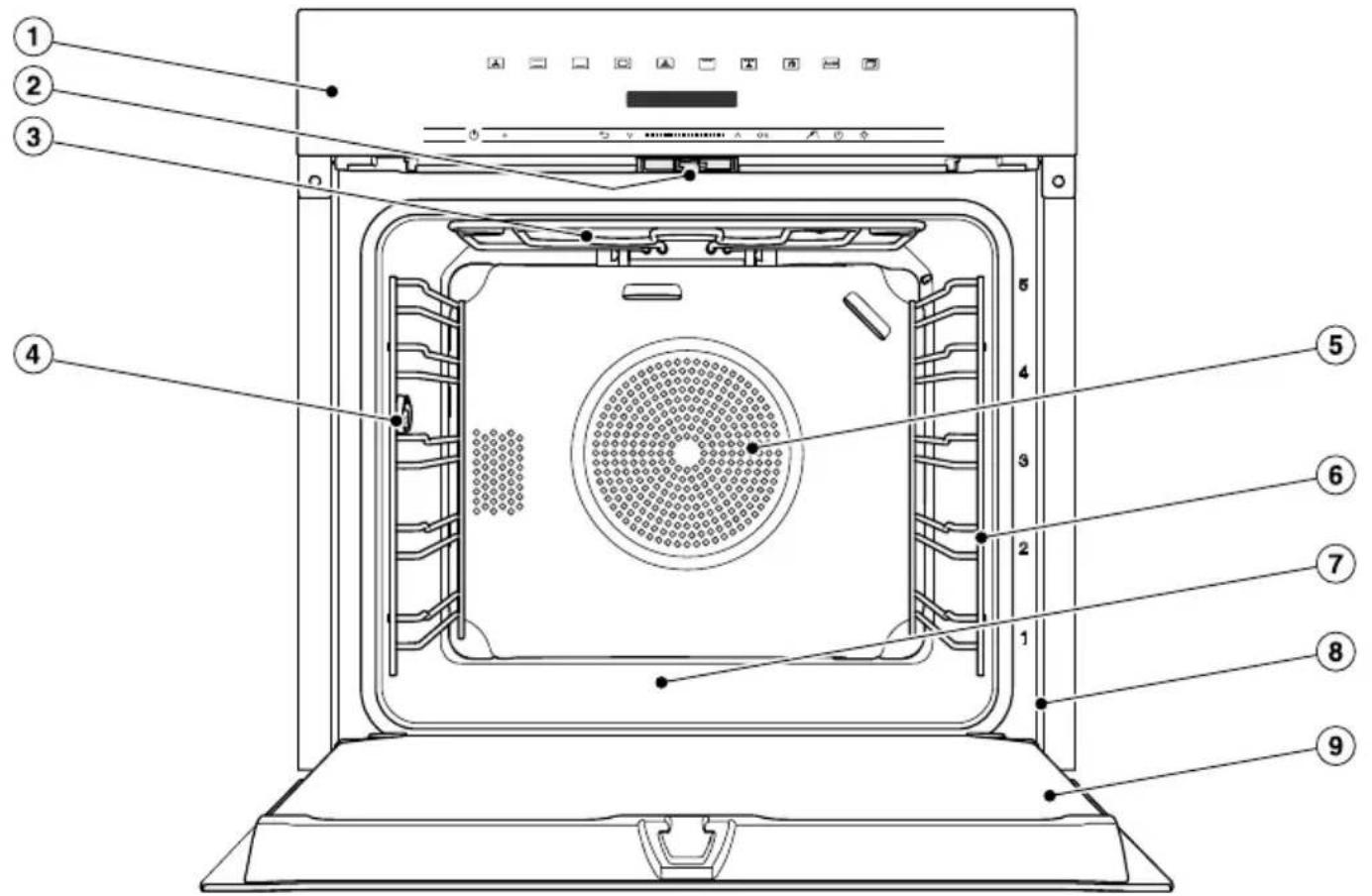 MIELE H 7262 BP - Disposing of your old appliance - 2