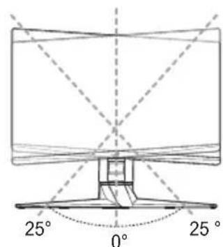 ASUS ROG Swift PG259QNR - Nastavení monitoru - 2