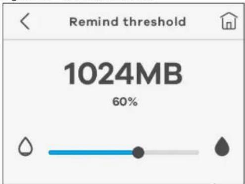 Remind threshold 1024MB 60%