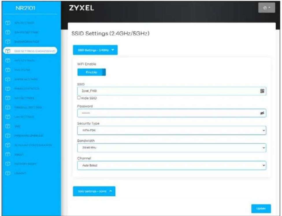 NR2101 ZYXEL SSID Settings (2.4GHz/5GHz) SSID Settings - 2.4GHz WiFi Enable Enable SSID Zyvel_F160 Hide SSID Password ****** Security Type WPA-F0K Bandwidth 2048 MHz Channel Auto Setout SARU settings - 5GHz Update