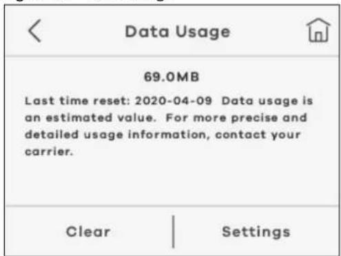 Data Usage 69.0MB Last time reset: 2020-04-09 Data usage is an estimated value. For more precise and detailed usage information, contact your carrier. Clear Settings