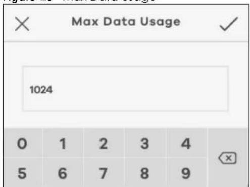 Max Data Usage 1024 0 1 2 3 4 5 6 7 8 9