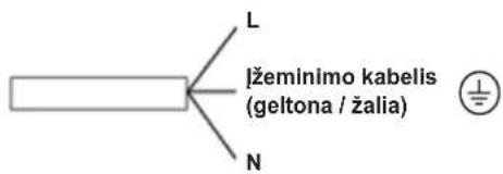 L Ižeminimo kabelis (geltona / žalia) N