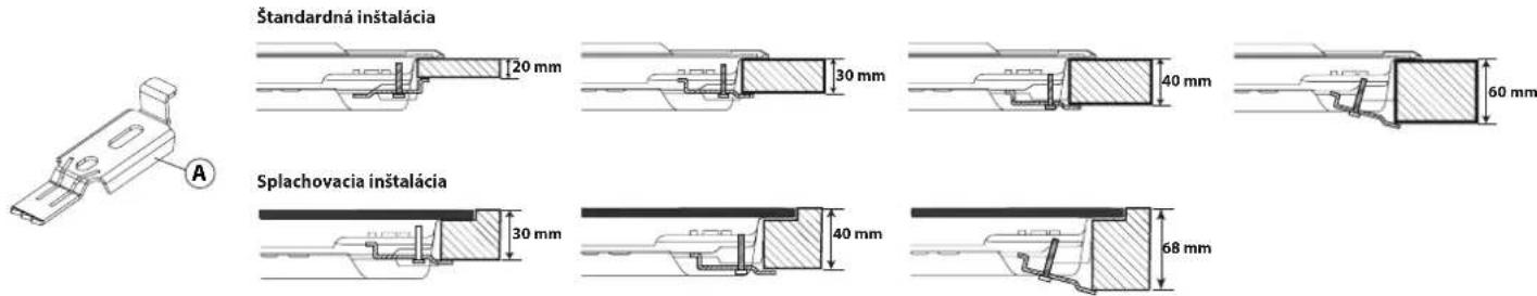 Štandardná inštalácia 20 mm 30 mm 40 mm 60 mm Splachovacia inštalácia 30 mm 40 mm 68 mm