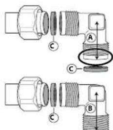 INDESIT ING 61T/BK - ΣΥΝΔΕΣΗ ΑΕΡΙΟΥ - 2