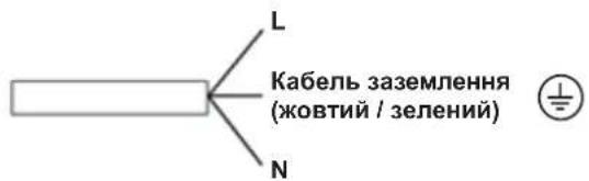 L Кабель заземлення (жовтий / зелений) N