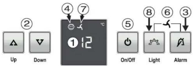 LIEBHERR WKes 4552-22 - Operating and control elements - 1