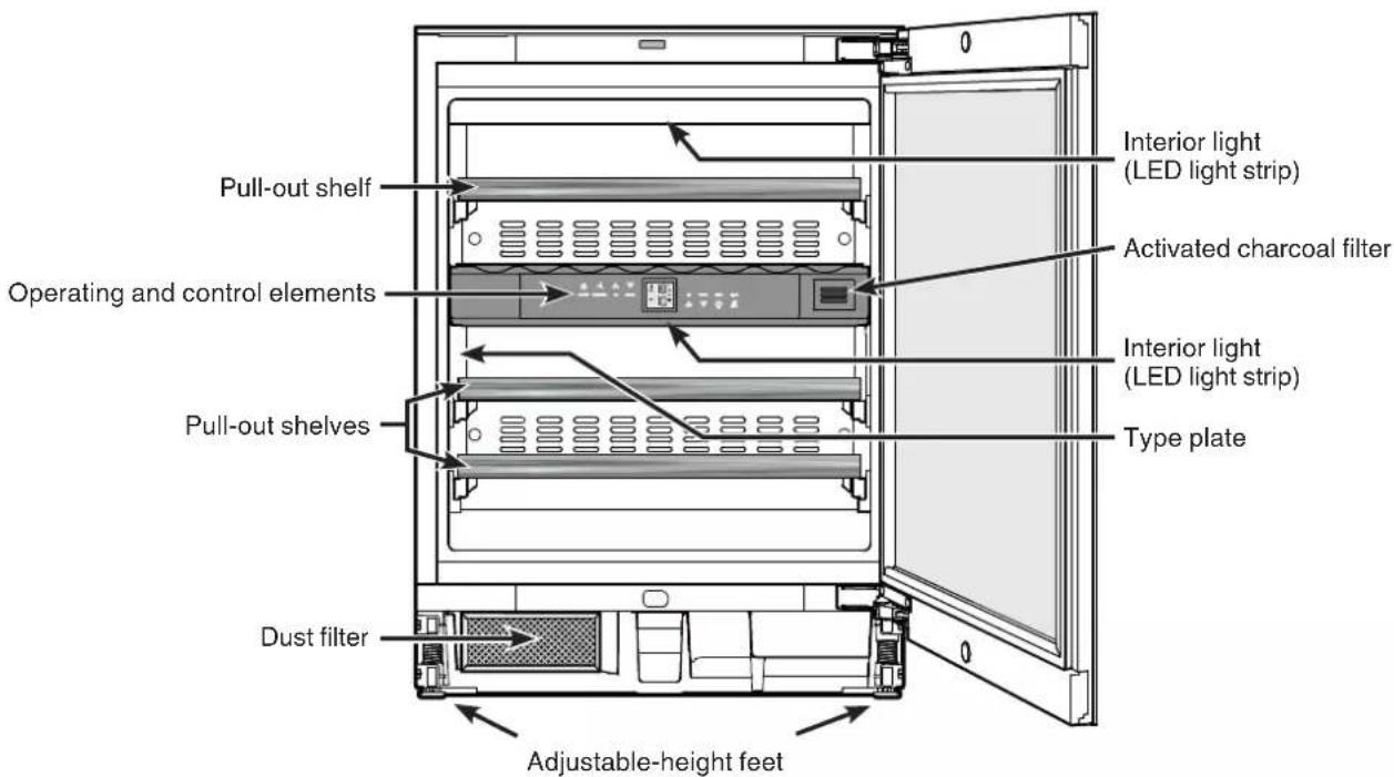 Pull-out shelf Operating and control elements Pull-out shelves Dust filter Adjustable-height feet Interior light (LED light strip) Activated charcoal filter Interior light (LED light strip) Type plate