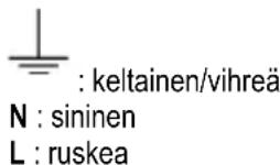 WHIRLPOOL WHCN 64 F LM X - Johtojen kytkentä - 1