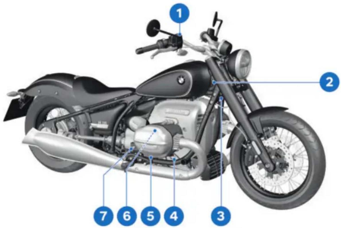 BMW R 18 (2020) - CELKOVÝ POHLED VPRAVO - 1