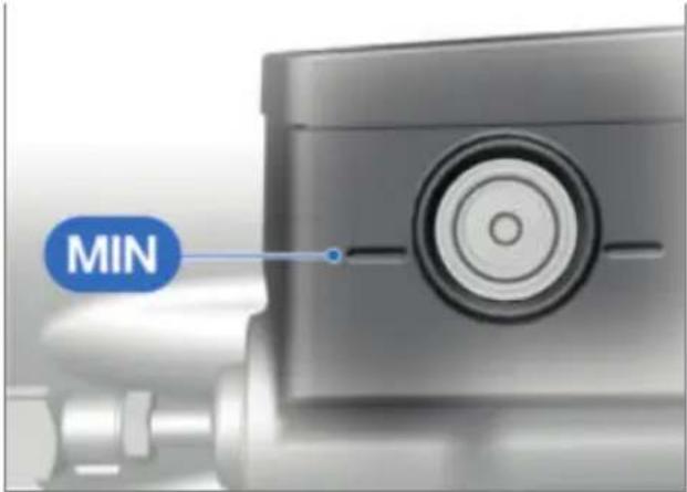MIN