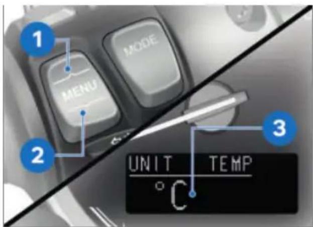 1 MENU MODE 2 3 UNIT TEMP °C